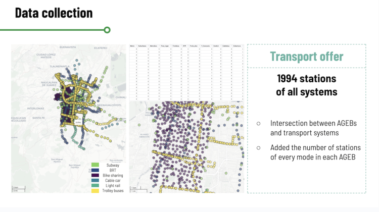 A map of Mexico City with dots representing various forms of transportation such as BRT and bike share stops. Each is color coded and spatially located onto the map.